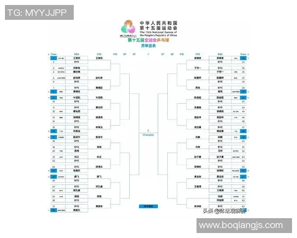 杭州乒乓球队在世界杯预选赛中的战术分析与表现评估