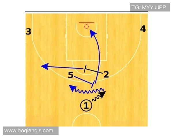 武汉篮球队进攻策略全解析：从战术布局到球员配合的深度剖析