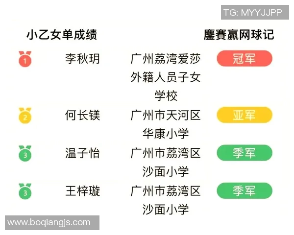 广州网球队在杯赛中的耐力表现分析与未来展望