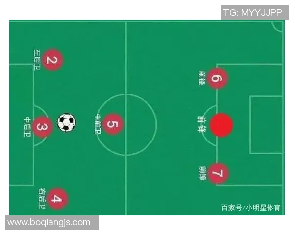 赛后复盘:北京足球队与南京足球队的团队协作与战术分析探讨 赛后复盘:北京足球队与南京足球队的团队协作与战术分析探讨