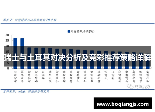 瑞士与土耳其对决分析及竞彩推荐策略详解